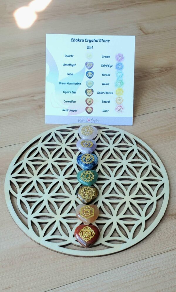 chakra crystals and crystal grid set