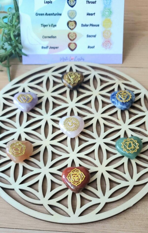 chakra crystals arrange on crystal grid